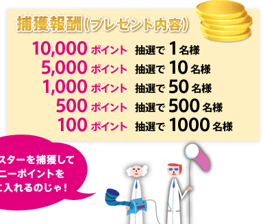 捕獲報酬(プレゼント内容) 10,000ポイント:抽選で1名様、5,000ポイント:抽選で10名様、1,000ポイント:抽選で50名様、500ポイント:抽選で500名様、100ポイント:抽選で1000名様