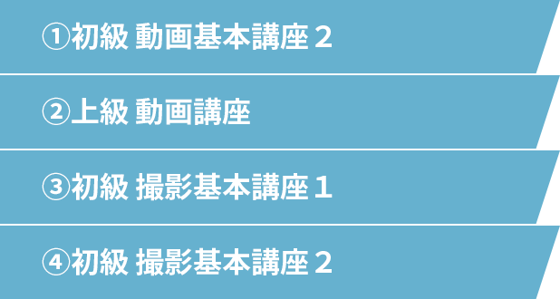 ①�����{�u���Q / ②����W�������̏㋉�u�� / ①�B�e��{�u���P / ①�B�e��{�u���Q